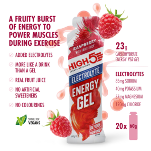 Energy Gel Electrolyte malna