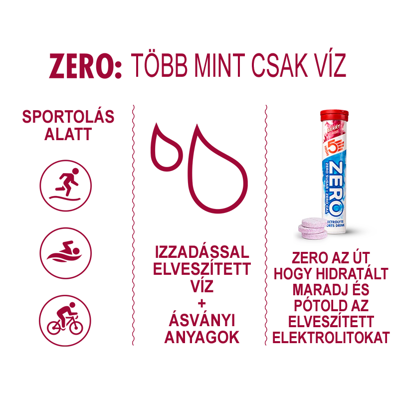 HUN_ZERO_Berry_Optimised_Sweat_800x800_d7c891a6-dc9f-42fe-aa4f-c1d013735887