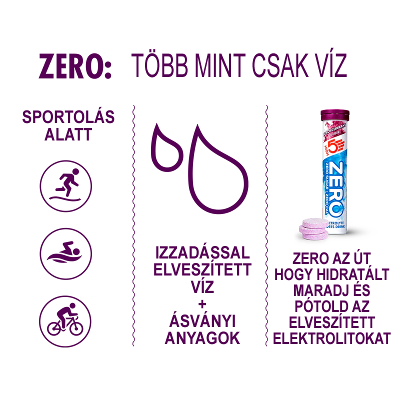 HUN_ZERO_Blackcurrant_Optimised_Sweat_800x800_9cb858b3-00ed-4946-903c-620153d46b5e